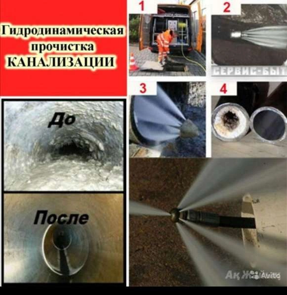 Прочистка канализации с гарантией 24/7, Разморозка труб